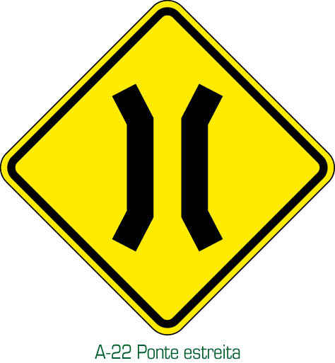 Ponte estreita