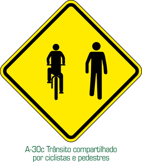 Transito compartilhado por ciclistas e pedestres