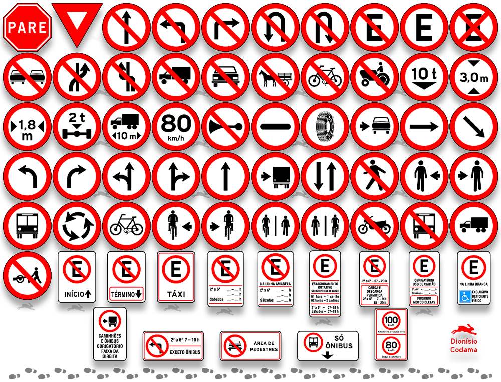 Placas de trânsito: regulamentação e significados